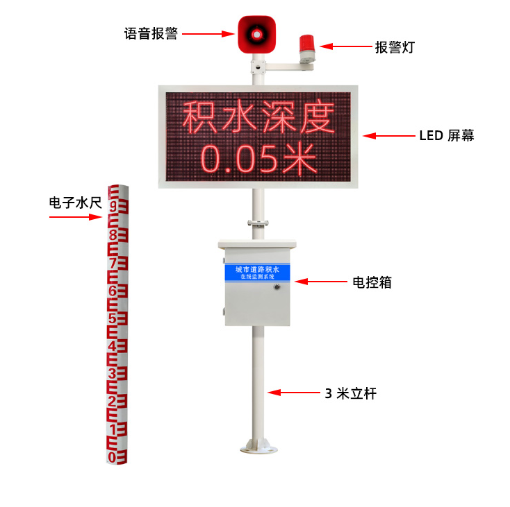 Ե·ˮ߼ϵͳ